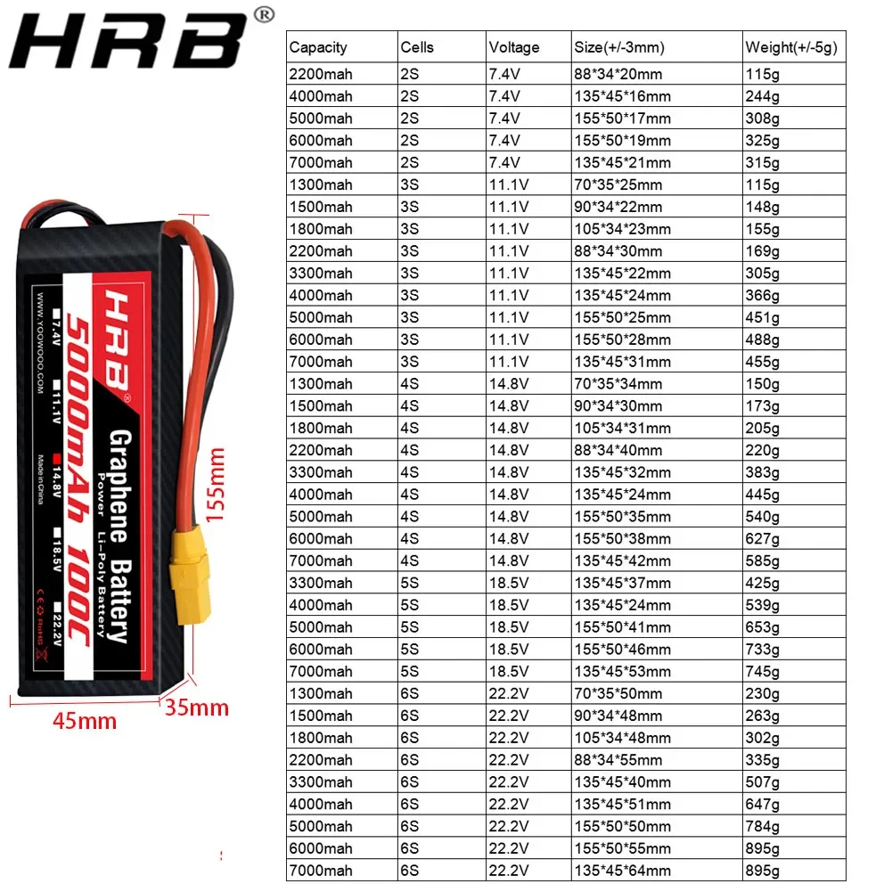 Batteria al grafene 2PC 2S 3S  - 6S Lipo Battery 22.2V 5000Mah recensione e prezzo
