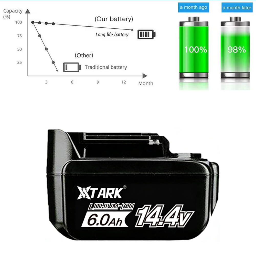 Batteria ricaricabile agli ion - 4S Lipo Battery 14.8V 6000Mah recensione e prezzo