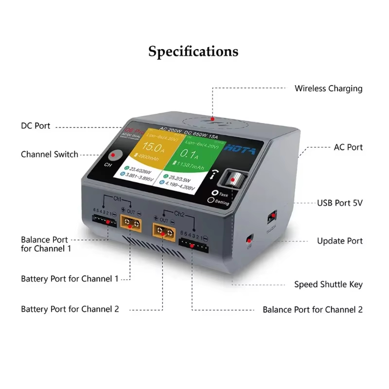 Caricabatterie Wireless HOTA D - Hota D6 Pro Dual Lipo Charger recensione e prezzo